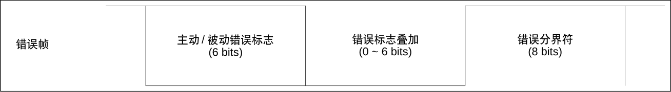 image-20210317144357734