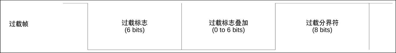 image-20210317145023664