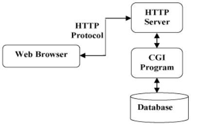 image-20210422183415270
