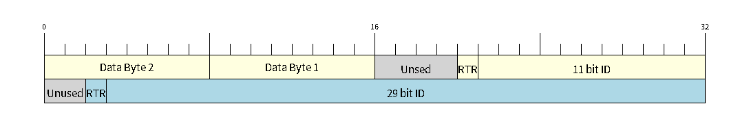 image-20220126142016113